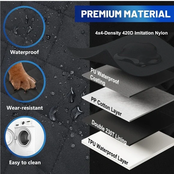 Car Door Protection from Dog Nails, Fits Most NOT all vehicles - Picture 2 of 10